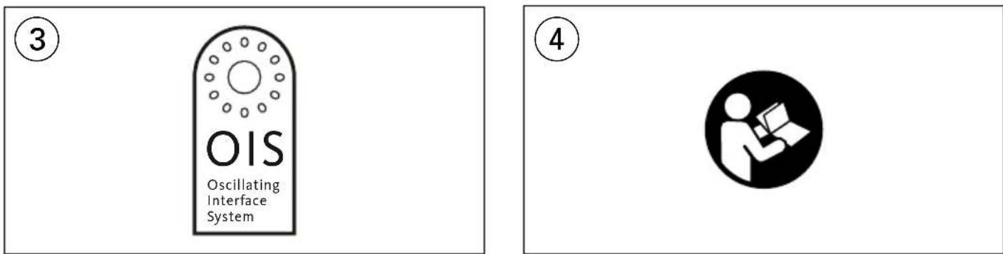 ③ OIS Oscillating Interface System ④