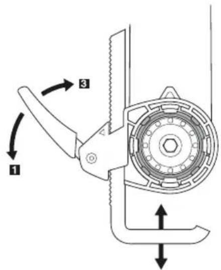 Technical diagram showing mechanical assembly with labeled parts 1, 2, and 3, including directional arrows indicating motion.