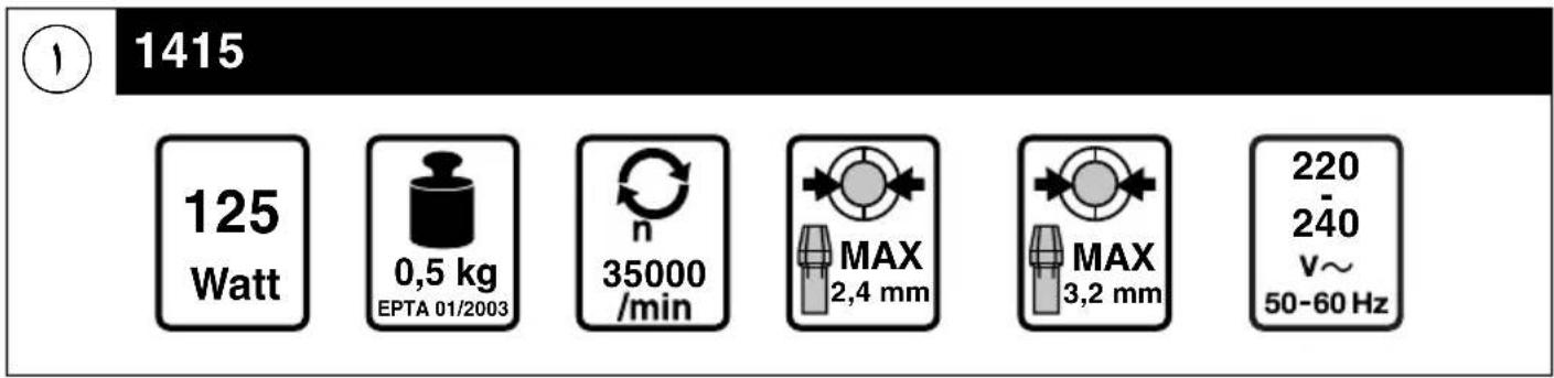 SKIL 1415 AC - DK - 11