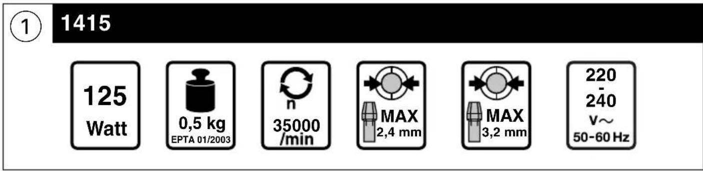 SKIL 1415 AC - 2