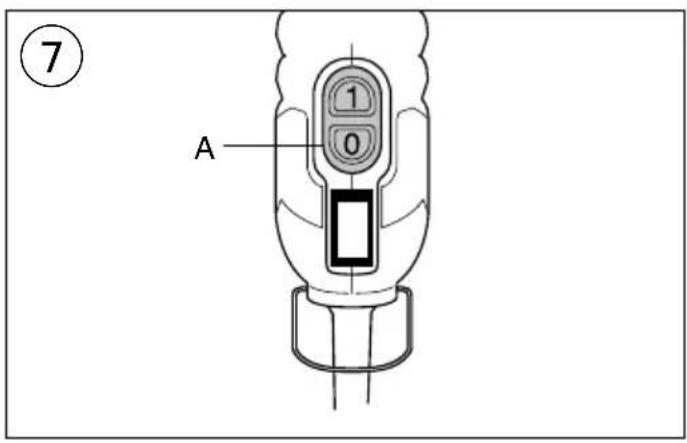 SKIL 1415 AC - 8