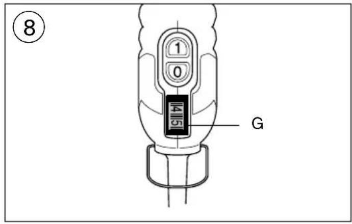 SKIL 1415 AC - 9