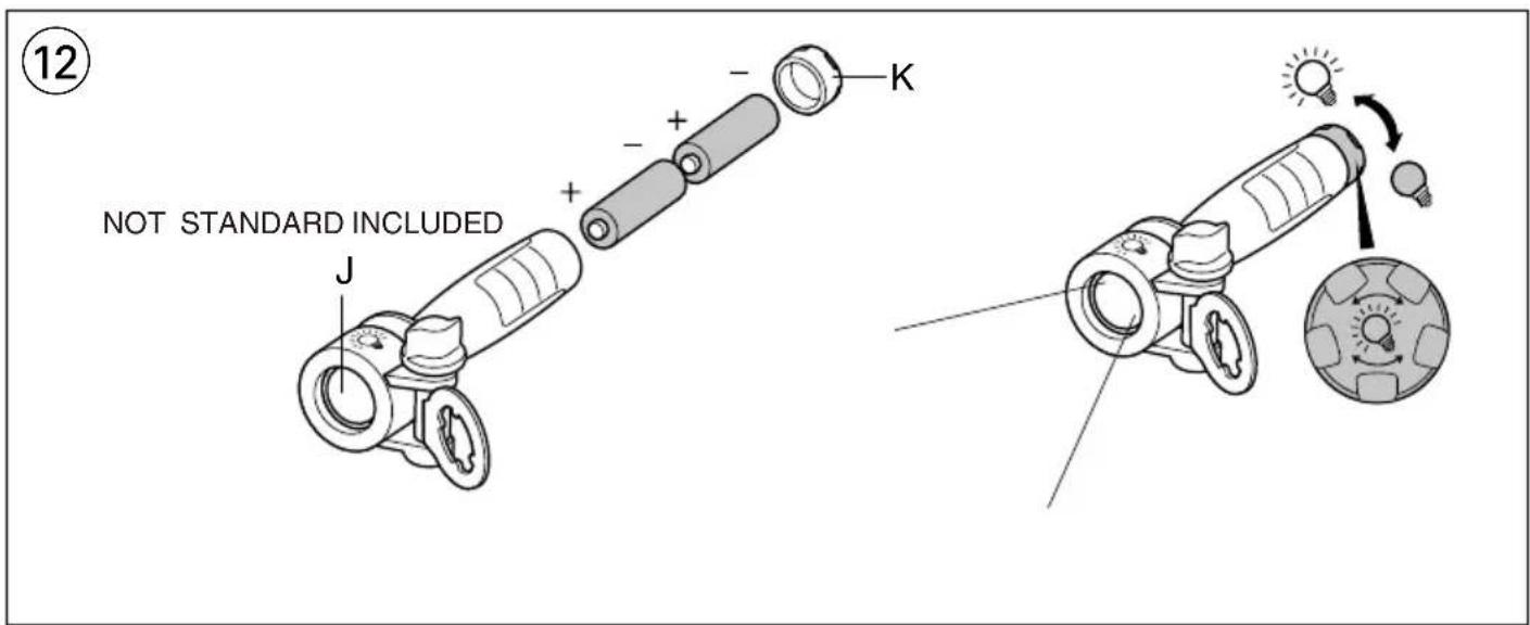 SKIL 1415 AC - 13