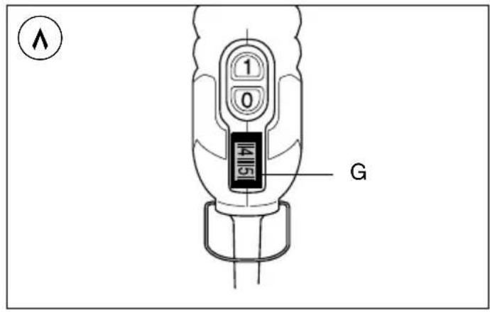 SKIL 1415 AC - DK - 9