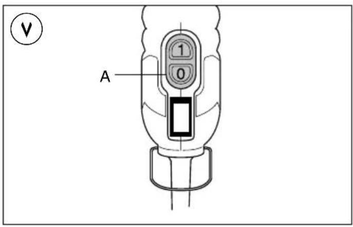 SKIL 1415 AC - DK - 8