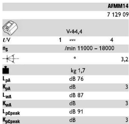 Fein MultiMaster AFMM14 - 10