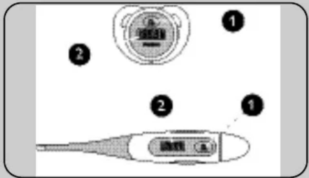 PHILIPS Avent SCH530 - 5