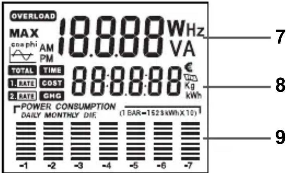 GlobalTronics GTPM06 - LC-Display - 1