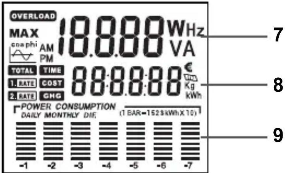 GlobalTronics GTPM06 - Display LC - 1