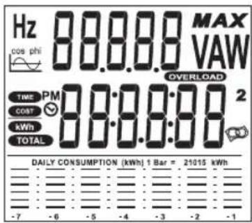 GlobalTronics GTPM05 - LCD-display - 1