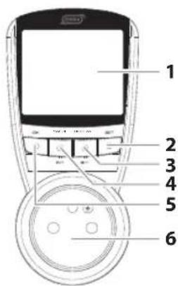 GlobalTronics GTPM05 - Articlebeschreibung - 1