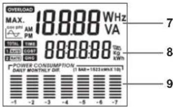 GlobalTronics GTPM04 - Display LCD - 1