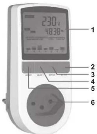 GlobalTronics GTPM04 - Articlebeschreibung und Funktionen - 1