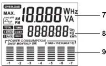 GlobalTronics GTPM04 - Écran LCD - 1
