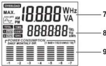 GlobalTronics GTPM04 - LCD-Display - 1