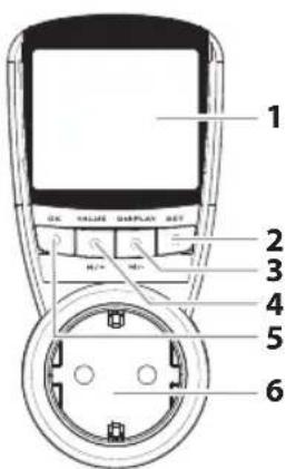 GlobalTronics GTPM03 - Description du produit - 1