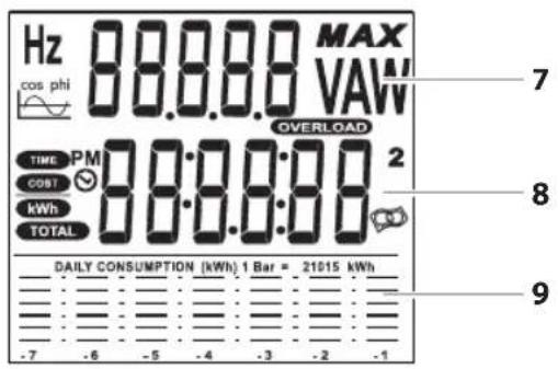 GlobalTronics GTPM03 - LCD-Display - 1