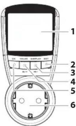 GlobalTronics GTPM03 - Articlebeschreibung - 1