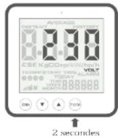 CHACON 54385 - SELECTION DE LA MONNAE - 1