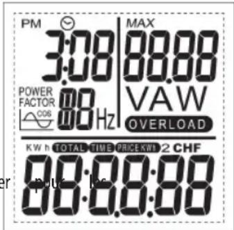 GlobalTronics GTPM02 - ELEMENTS DE COMMANDE ET ECRAN LCD - 1