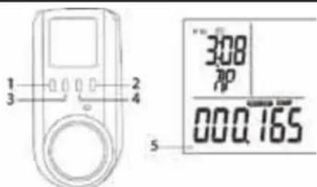 GlobalTronics GTPM02 - USO - 1
