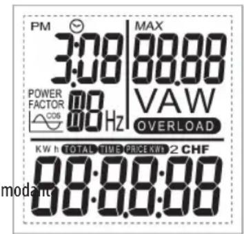 GlobalTronics GTPM02 - ELEMENTI DI COMANDO E DISPLAY LCD - 1