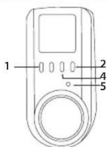 GlobalTronics GTPM02 - USO - 1