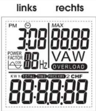 GlobalTronics GTPM02 - BEDIENELEMENTE UND LCD-DISPLAY - 1