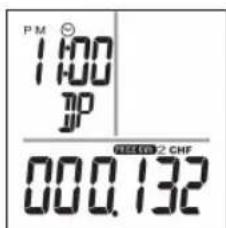 GlobalTronics GTPM02 - USO - 1