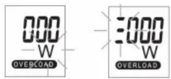 GlobalTronics GTPM02 - OPERATION - 2