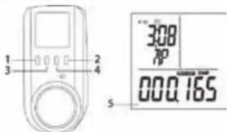 GlobalTronics GTPM02 - OPERATION - 1