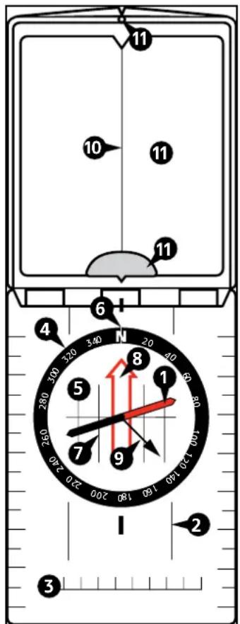 SUUNTO MCB - Anatomie de la boussole - 1