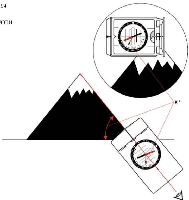 SUUNTO MC2 - 9. - 2