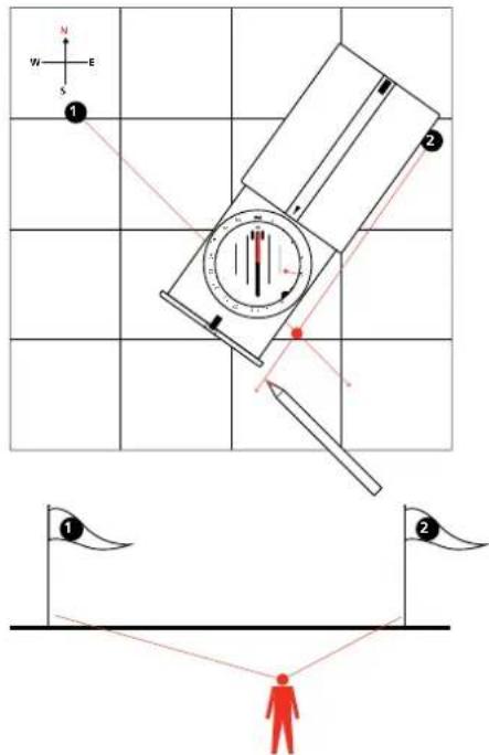 SUUNTO MB6 - Calcul de votre position - 2