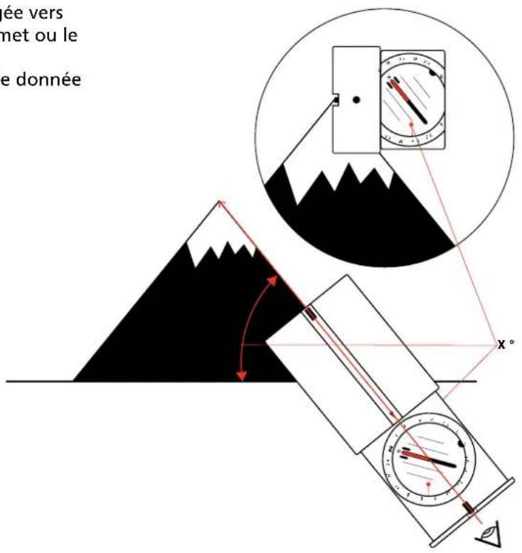 SUUNTO MB6 - Calcul de votre position - 4