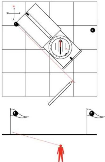 SUUNTO MB6 - Calcul de votre position - 1