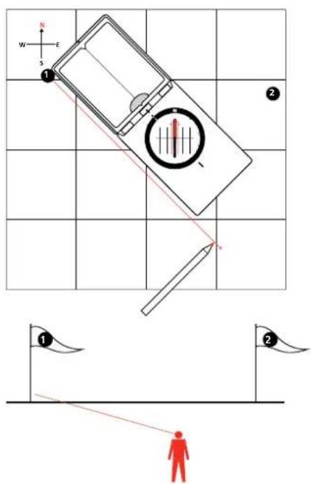 SUUNTO MCA - Calcul de votre position - 1