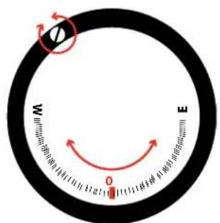 SUUNTO MCA - Correction de la déclinaison - 3