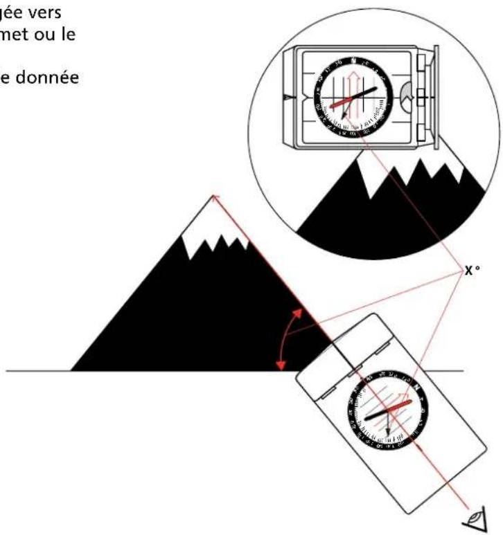 SUUNTO MCA - Measure slope incline - 2