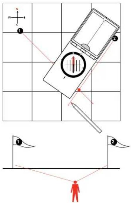 SUUNTO MCA - Calcul de votre position - 2