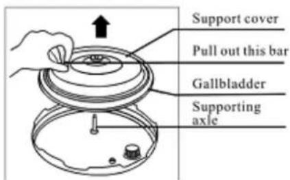 TREBS Comfortcook 99206 - Operation Guide - 6