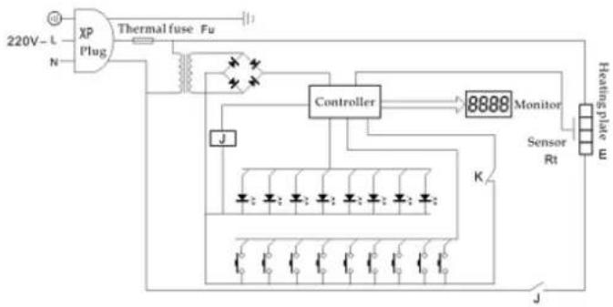 TREBS Comfortcook 99206 - Electronic Illustrative Diagram - 1