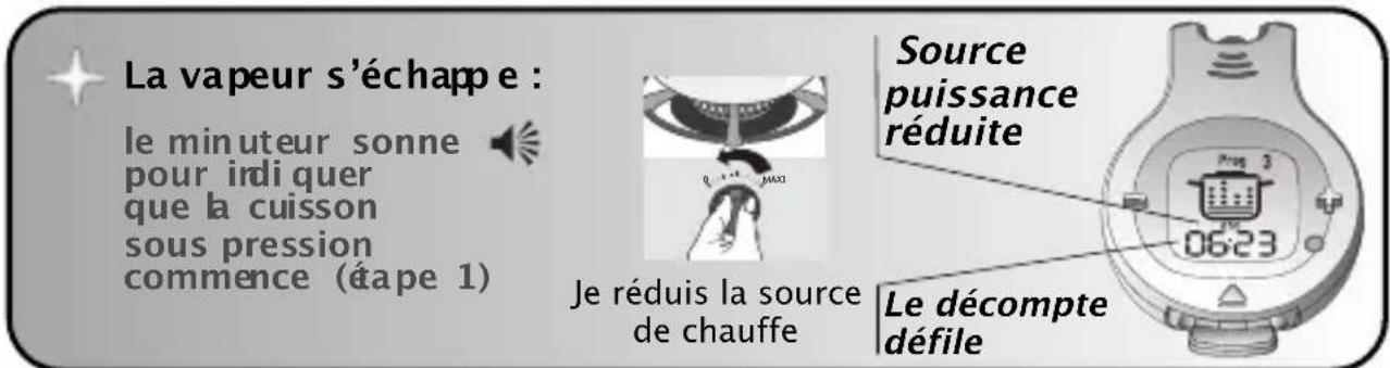 TEFAL Nutricook P42214 - Chaque cuisson se déroule en deux phases : - 3