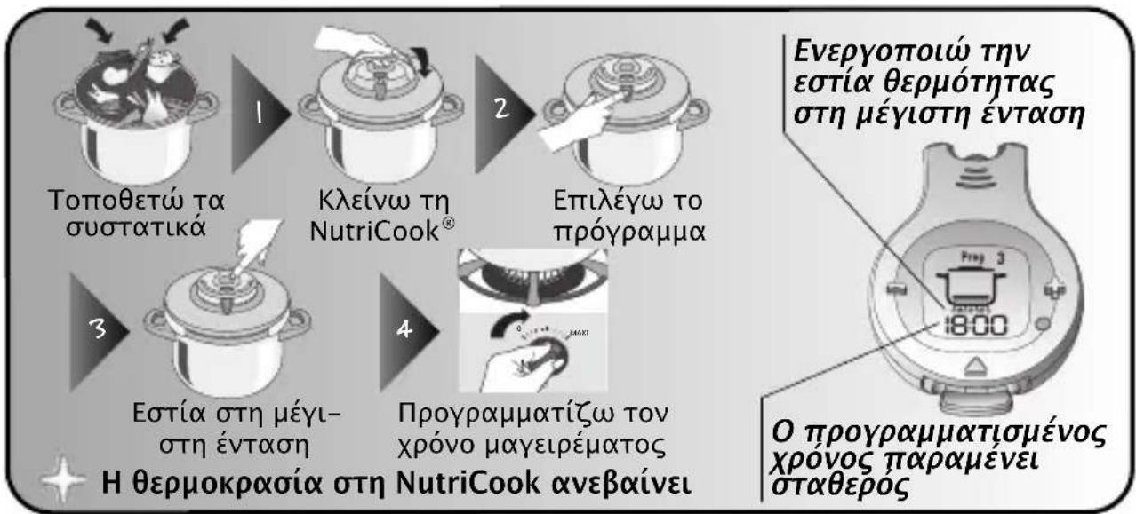 TEFAL Nutricook P42214 - Kaθε μαγείρεμα πραγματοποιείαι σε δύο φάσεις: - 2