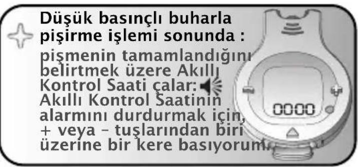 TEFAL Nutricook P42214 - Dusuk basinci buharla pisirme ilemi (safha 2) otomatik olarak basluyor: - 3