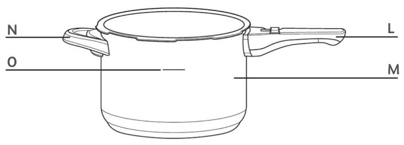 TEFAL Secure 5 P2500732 - 5