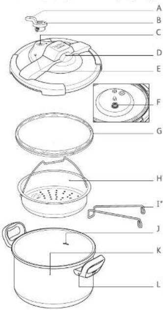 TEFAL Clipso Essential P44247 - 1