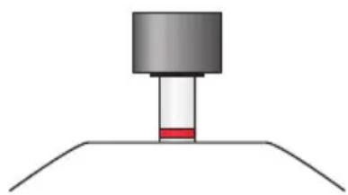 Kuhn Rikon Duromatic Top - Meaning of cooking levels: - 1