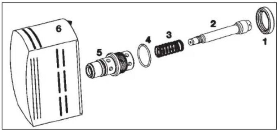 Kuhn Rikon Duromatic Top - Zerlegendes Top-Ventils - 1