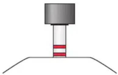 Kuhn Rikon Duromatic Top - Meaning of cooking levels: - 2